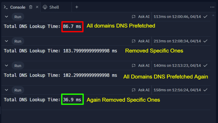 DNS Prefetch Experiment